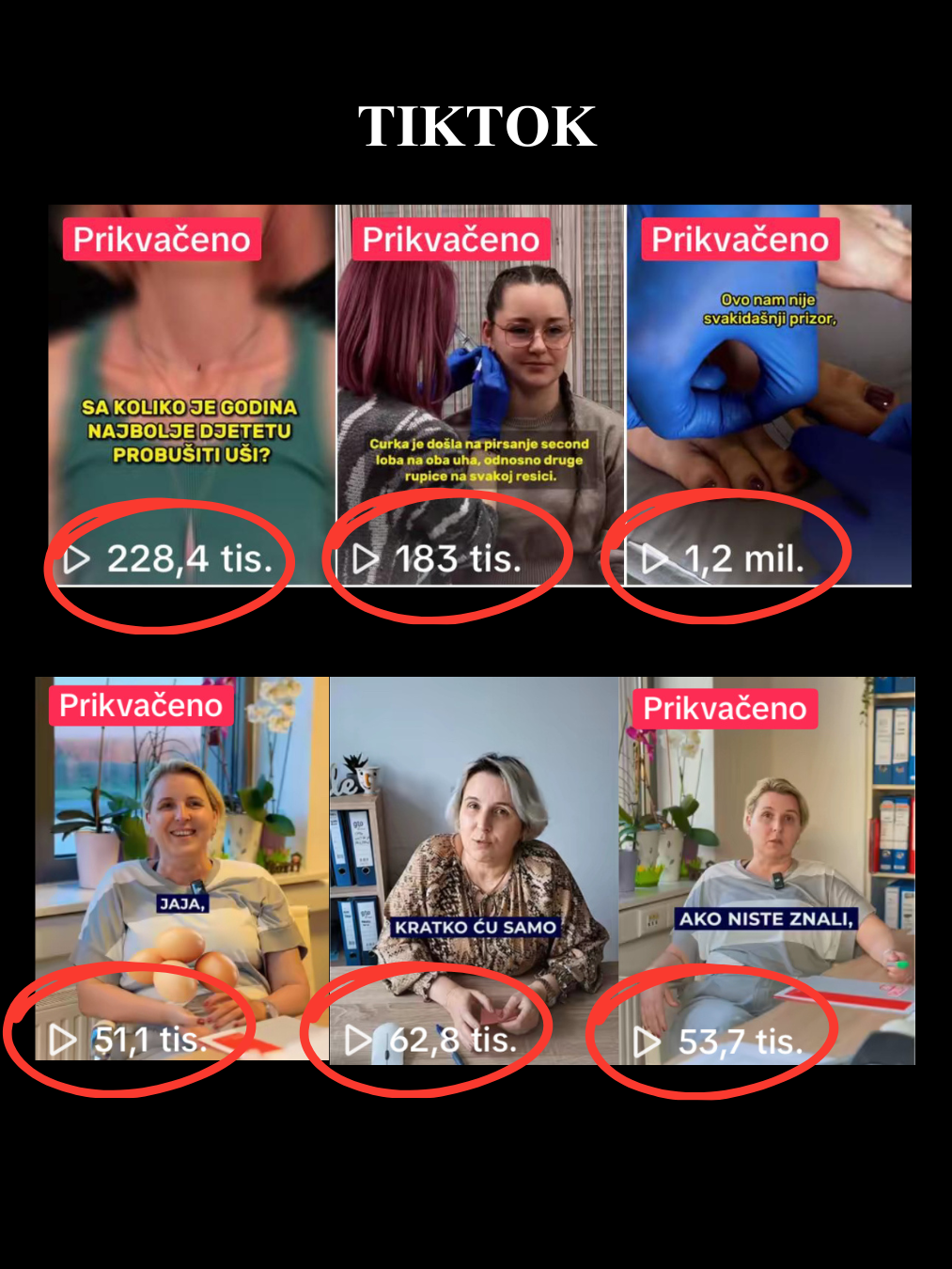 Rezultat — viralni TikTok videi do 1,2 milijuna pregleda