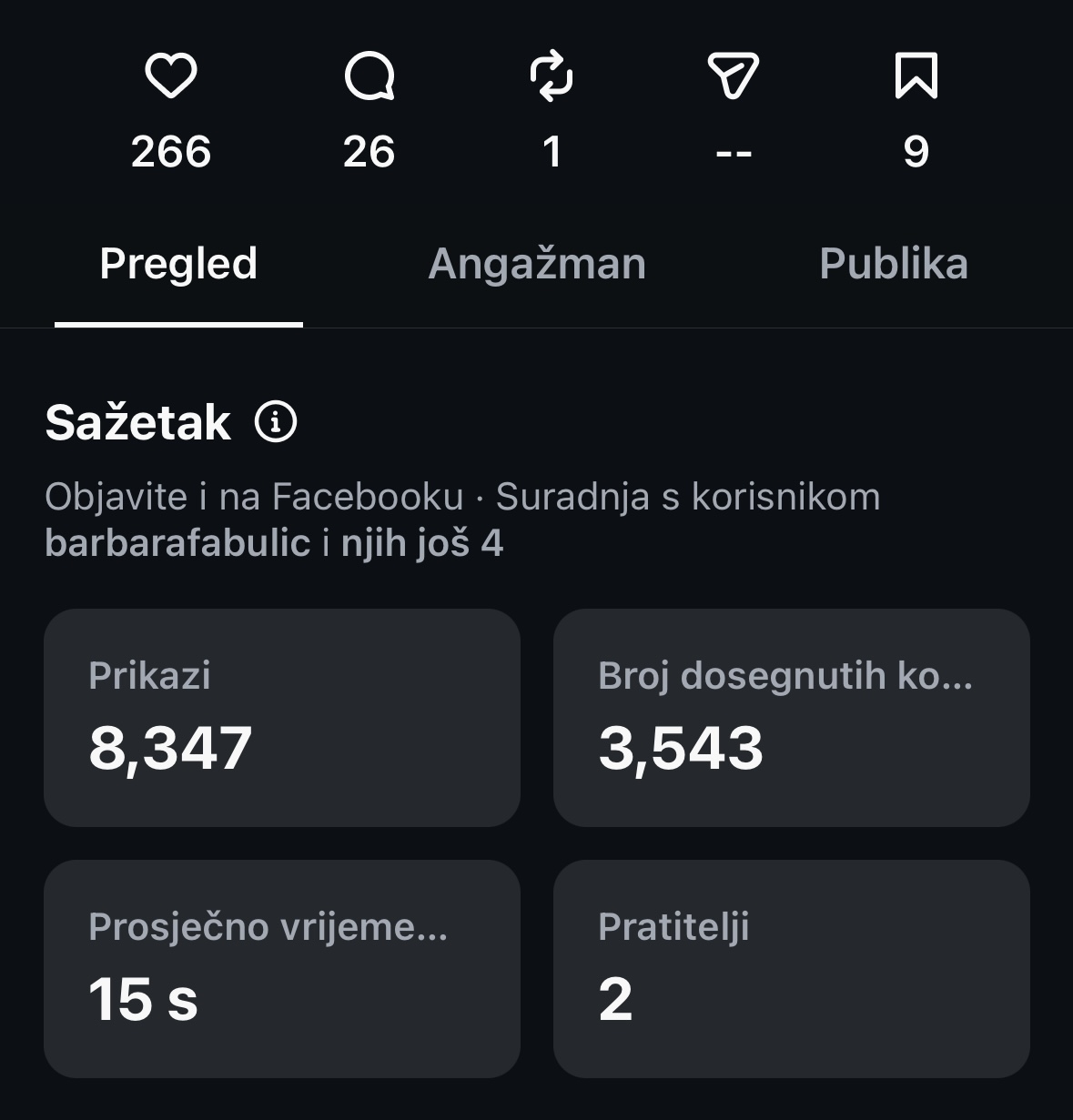 Rezultat — 8.347 prikaza i doseg 3.543 korisnika